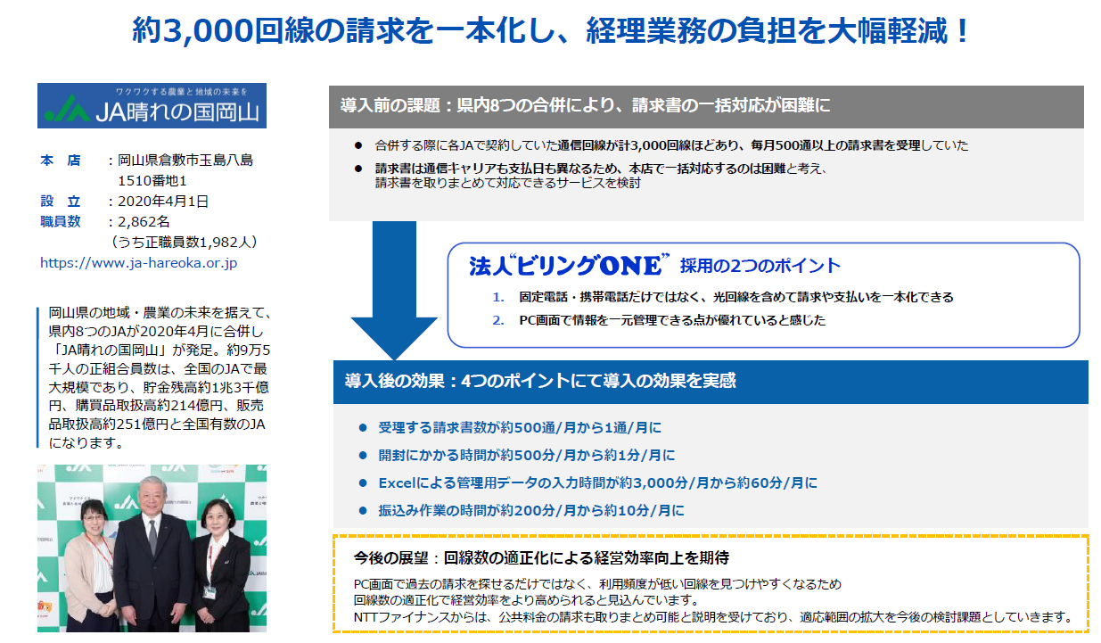 JA晴れの国岡山様　導入事例