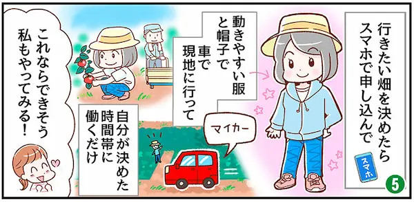 成立したら当日現地へ集合